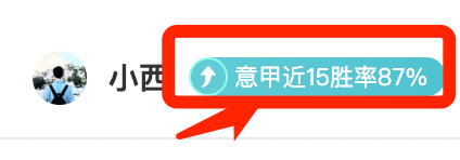 2026世界杯参赛球员人数创历史新高